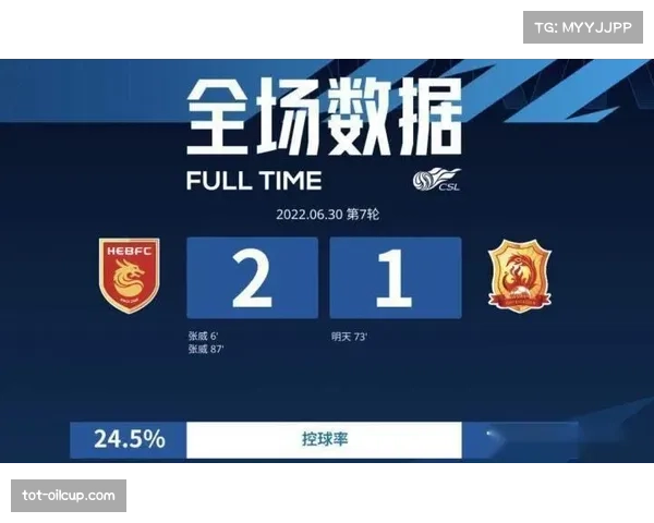 体育数据公司发布报告,称中超“纵深威胁”指标已成赞助商评估球员价值新参数